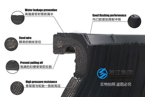 张家口PN25变径软接提水工程使用